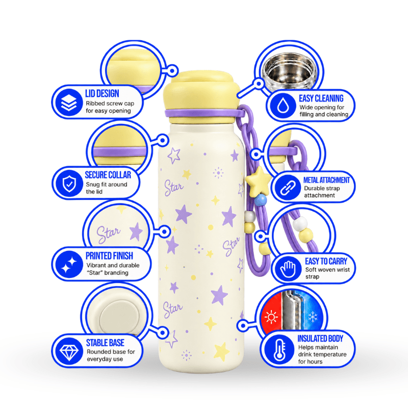 Fruit-pattern insulated bottle