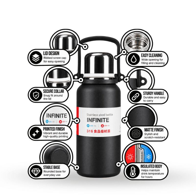Large-Capacity Stainless Steel Insulated Bottle