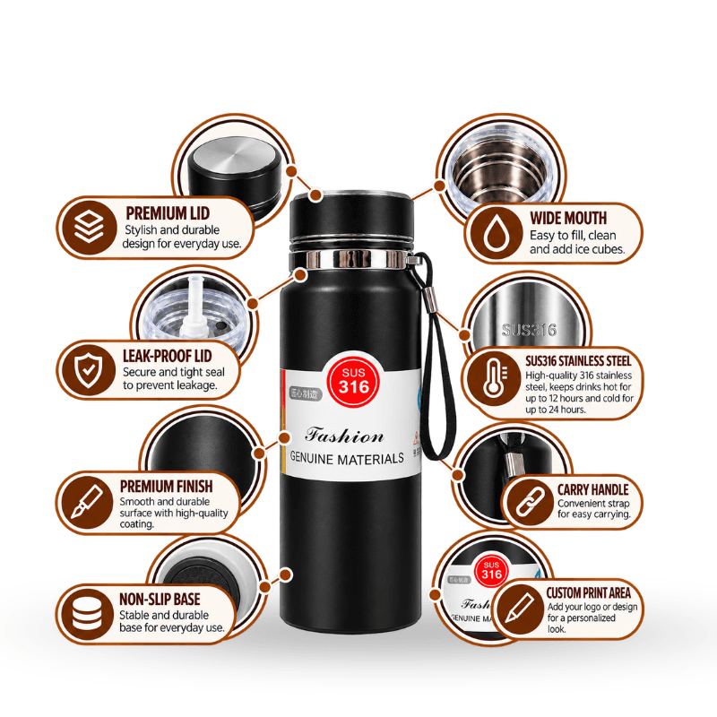 Sun-Shaped Vacuum Flask