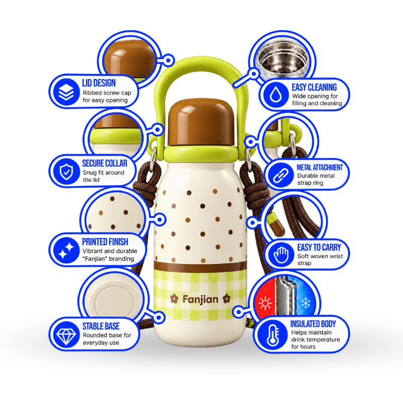 Milk Bottle-Style Insulated Cup