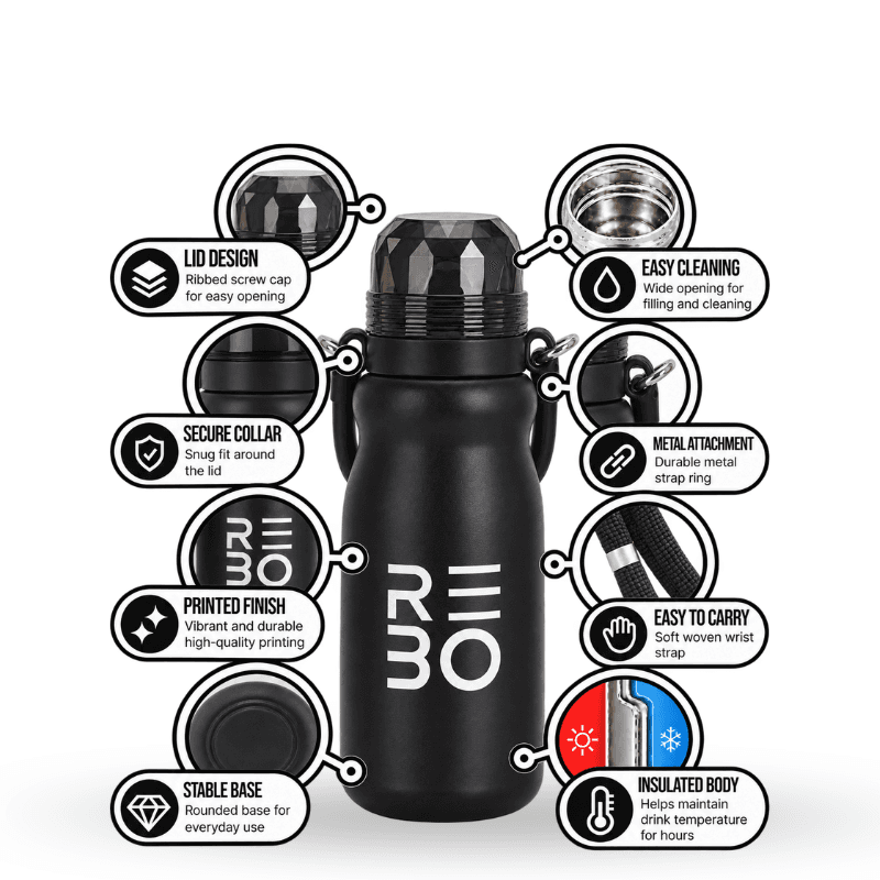 Gourd-Shaped Insulated Bottle