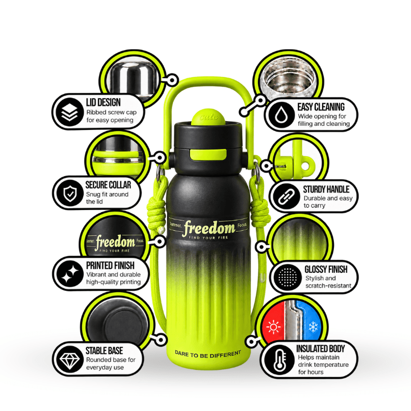 Textured Insulated Bottle with Handle